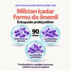 Gutiva Digest | Kedi Sindirim Sistemi Takviyesi, 150 g