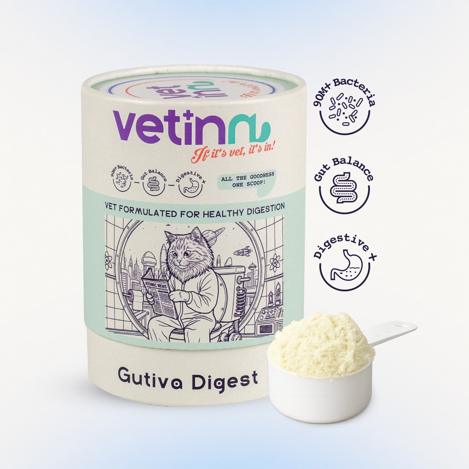 Gutiva Digest - Cat lang:en [en-first]