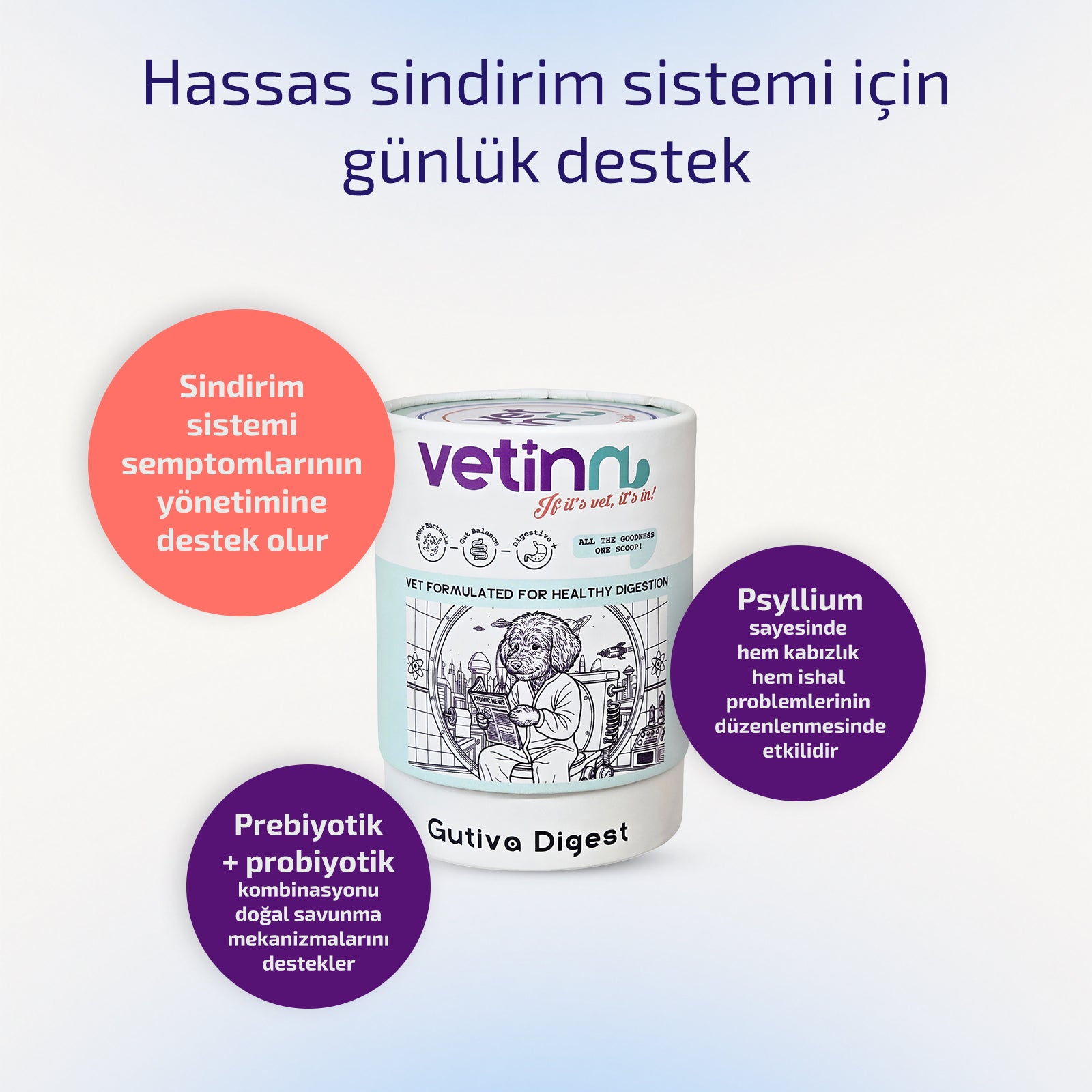 Gutiva Digest - Köpek lang:tr